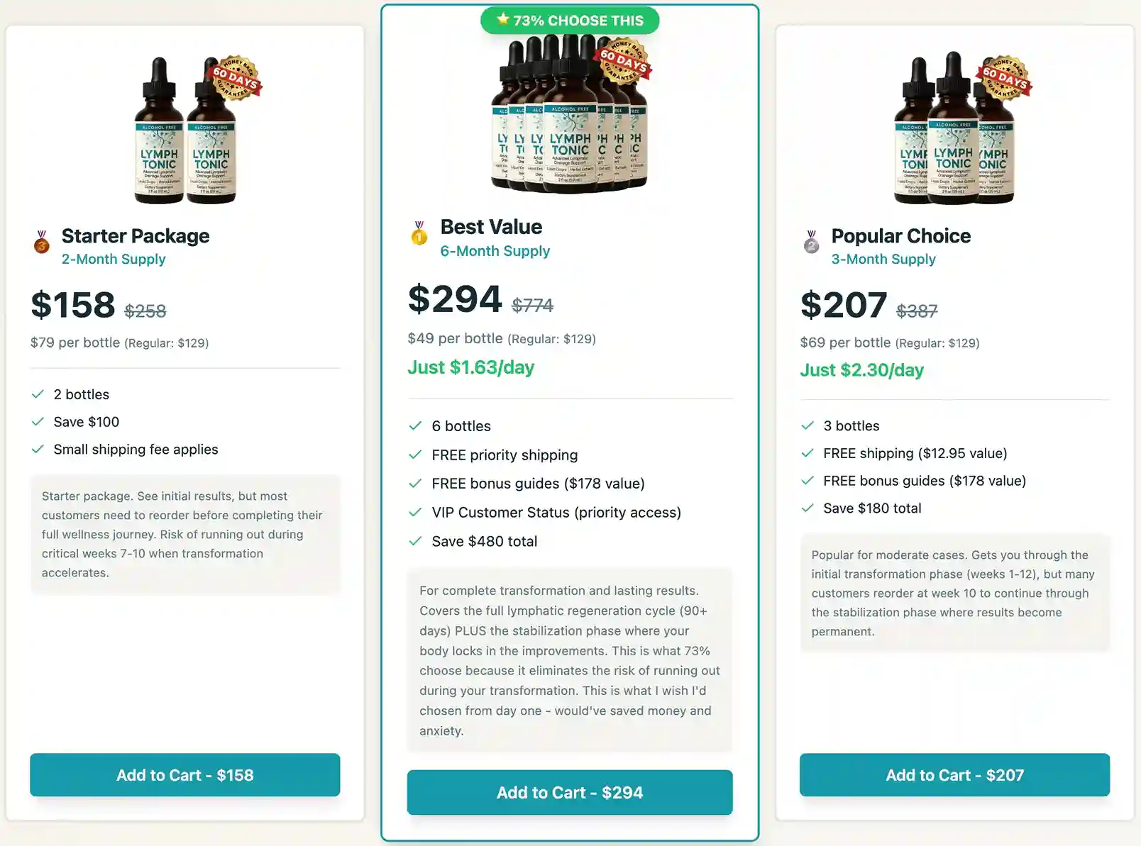 Lymph Tonic Pricing — Best Value 6-Bottle Package — 60-Day Guarantee